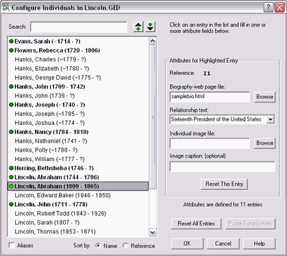 Configure Individuals