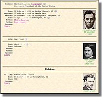 Individual Images
